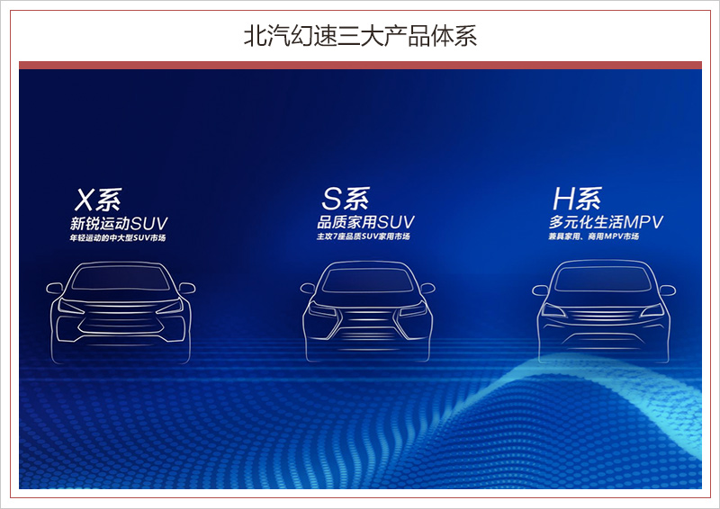 北汽銀翔正式復產 已建立獨立新能源車研發中心