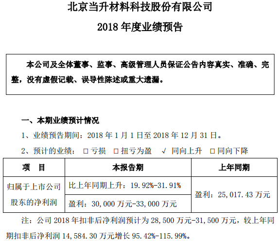正極材料新產能充分釋放 當升科技預計2018年凈利超3億元