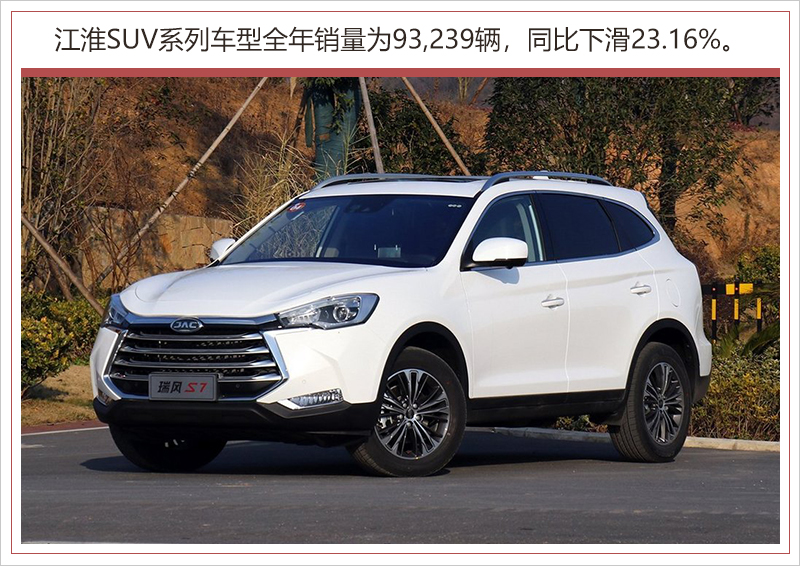 江淮新能源產(chǎn)品銷量爆發(fā) 2018年同比猛增125%