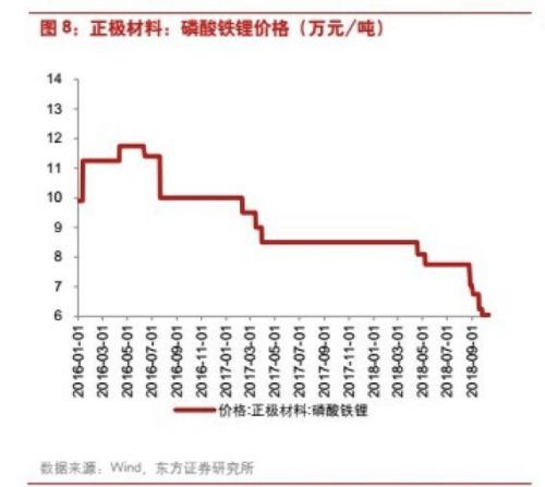 凈利潤(rùn)下滑79% 復(fù)牌暴跌78% 安達(dá)科技的明天在哪里？