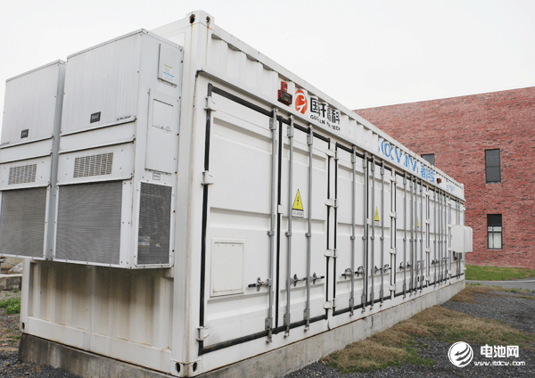 中國電池新能源產業鏈調研團一行參觀調研國軒高科