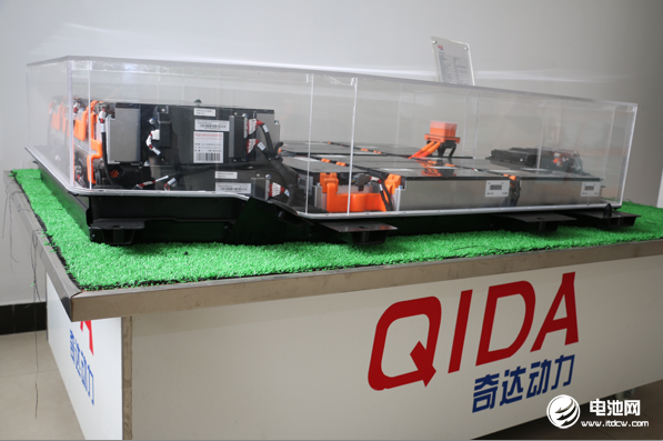 中國電池新能源產業鏈調研團一行參觀調研奇達動力