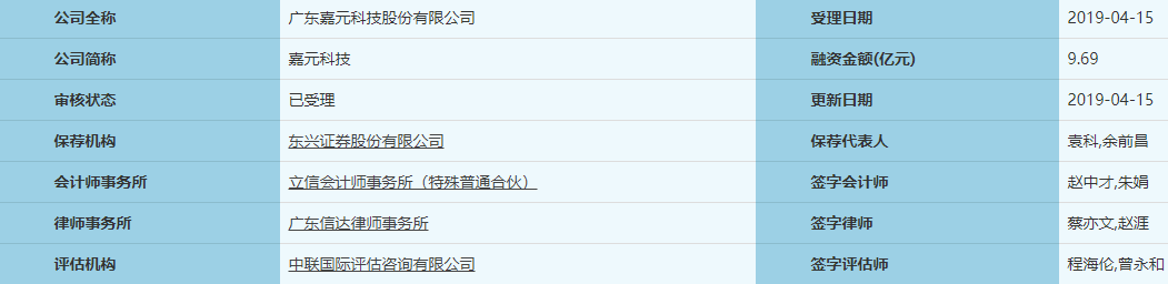 ，嘉元科技擬募集資金9.69億元