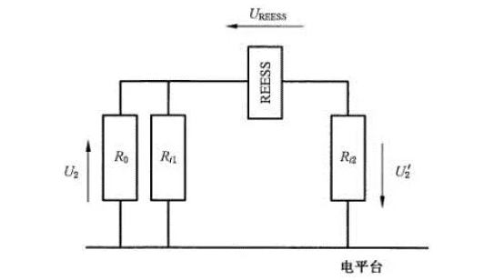 新能源從業(yè)者：以科學(xué)和敬畏的態(tài)度防止“惹火上身”