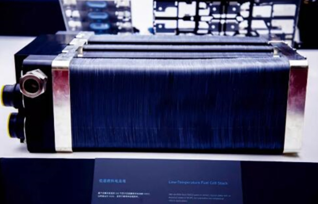 氫熱之下淘金中國 