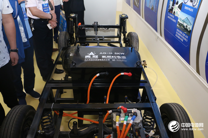 燃料電池汽車迎來布局熱潮 要取代純電動汽車？