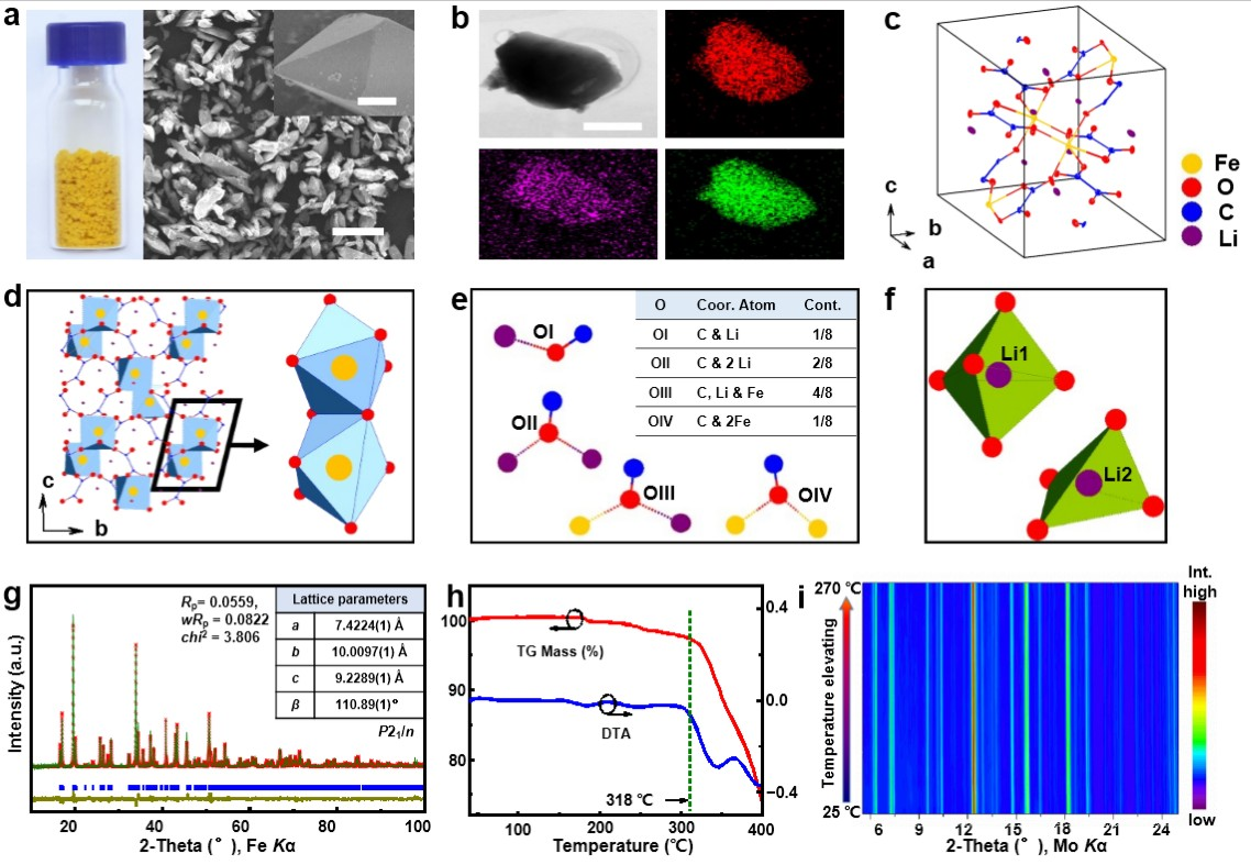 深圳先進院研發出具有雙離子電化學活性的新型鋰電正極材料