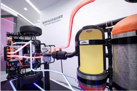 氫燃料電池車驅動原理