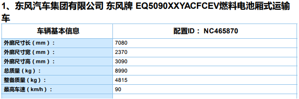 新能源汽車推廣應用推薦車型目錄（2019年第8批）