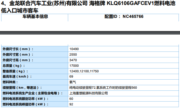 新能源汽車推廣應用推薦車型目錄（2019年第8批）