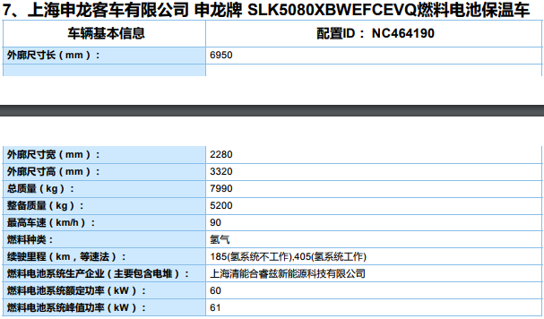 新能源汽車推廣應用推薦車型目錄（2019年第8批）
