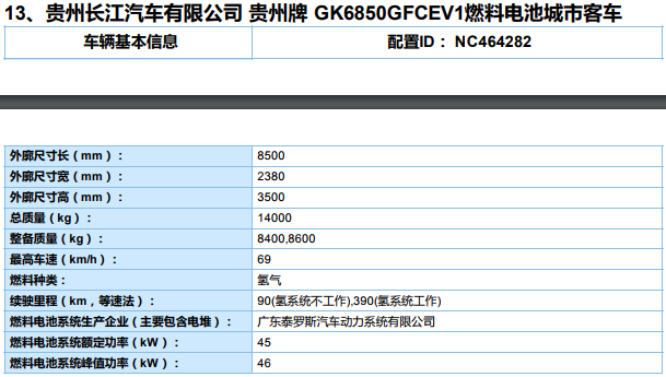 新能源汽車推廣應用推薦車型目錄（2019年第8批）