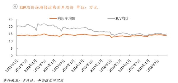 汽車,新能源汽車