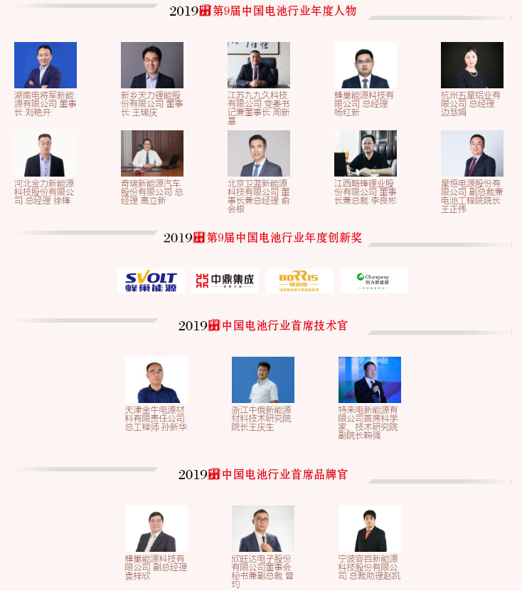 第9屆（2019年）中國電池行業(yè)年度人物/年度創(chuàng)新獎/首席技術(shù)官/首席品牌官名單揭曉