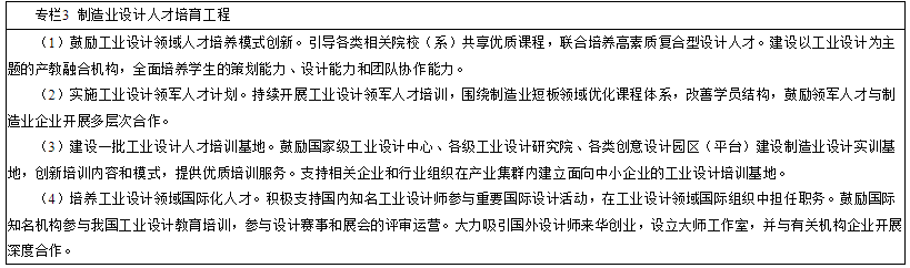 培育高端制造業設計人才