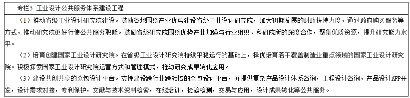 構建工業設計公共服務網絡 