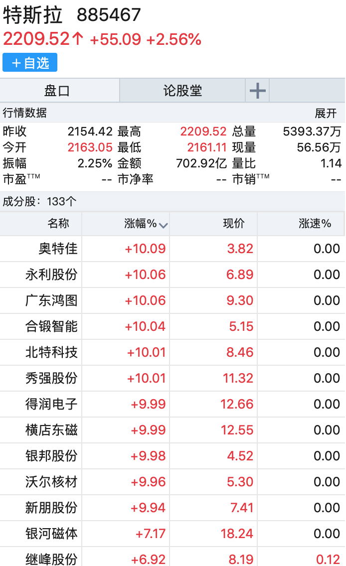 特斯拉或采用磷酸鐵鋰電池！哪些公司將受益？鈷價如何走？