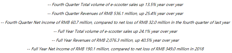小牛電動公布2019年第四季度及全年財報