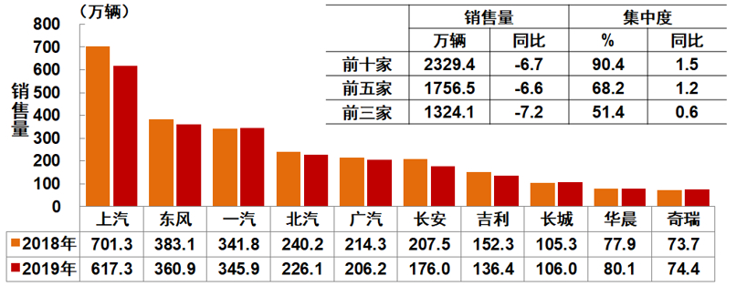 疫情致歐洲汽車業停擺 中國車企借機“反超”？