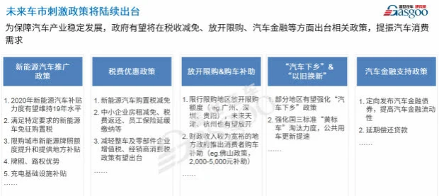 海外疫情影響加劇 還是中國車企“走出去”的好時機嗎？