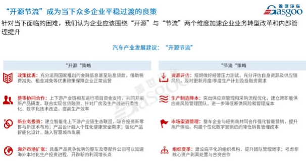 海外疫情影響加劇 還是中國車企“走出去”的好時機嗎？