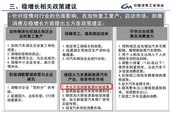3月乘用車市場零售預計將達103萬輛 新能源市場將迎挑戰