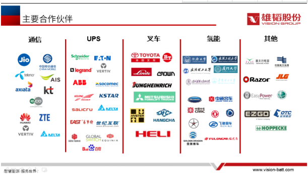 雄韜股份完成對西井科技的戰略投資 布局港口氫能
