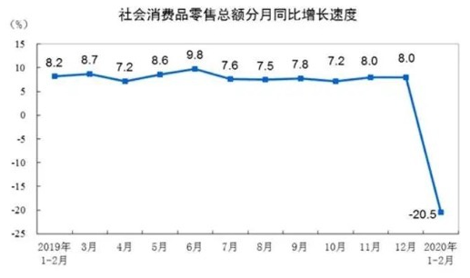 歐洲本地疫情暴雷 中國市場卻逆增35.06%是為什么？