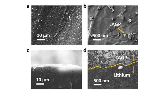固態(tài)電池研究新成果：準固態(tài)漿料可使電流密度提高10倍