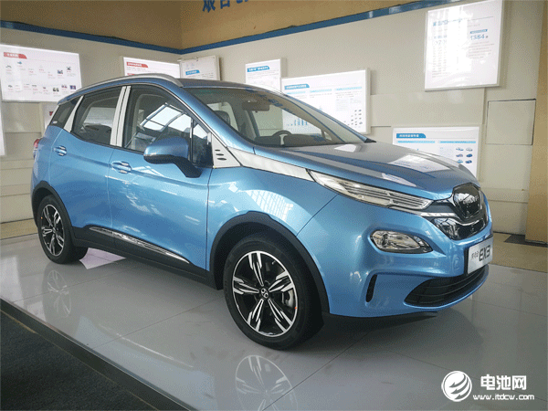 “兩會時間”觀能源 分析師為你透視行業熱點