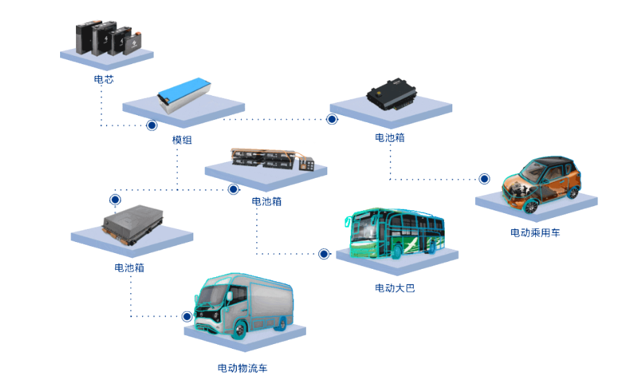 塔菲爾官網圖片