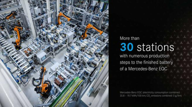 奔馳3大洲7個城市全球布局9家電池工廠 欲年產(chǎn)50萬臺