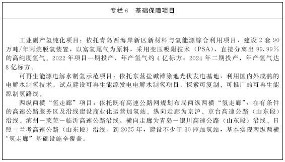 《山東省氫能產業中長期發展規劃（2020-2030年）》