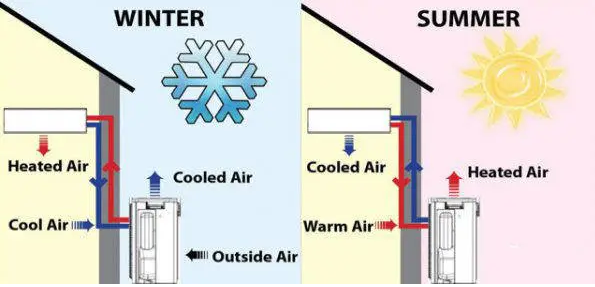 革命性突破 新能源汽車發展中的核心技術盤點