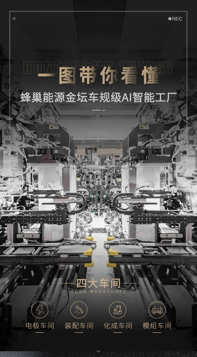 直播揭秘！蜂巢能源超安全車規(guī)級工廠