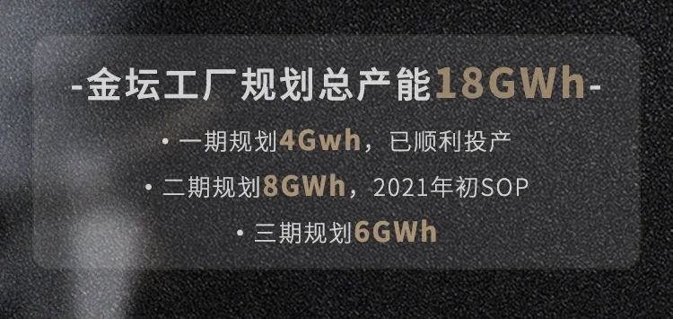直播揭秘！蜂巢能源超安全車規(guī)級工廠