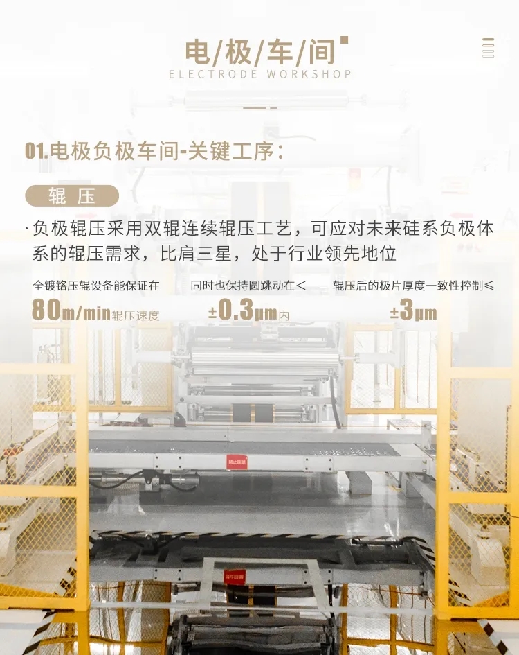 直播揭秘！蜂巢能源超安全車規(guī)級工廠