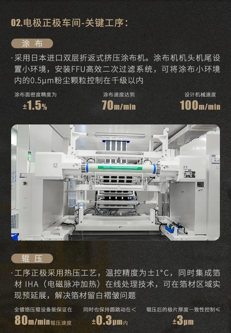 直播揭秘！蜂巢能源超安全車規(guī)級工廠