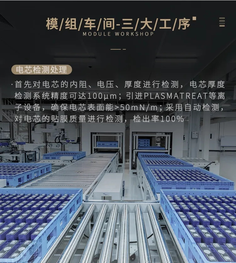 直播揭秘！蜂巢能源超安全車規(guī)級工廠