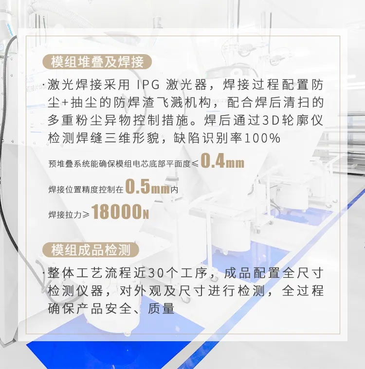 直播揭秘！蜂巢能源超安全車規(guī)級工廠