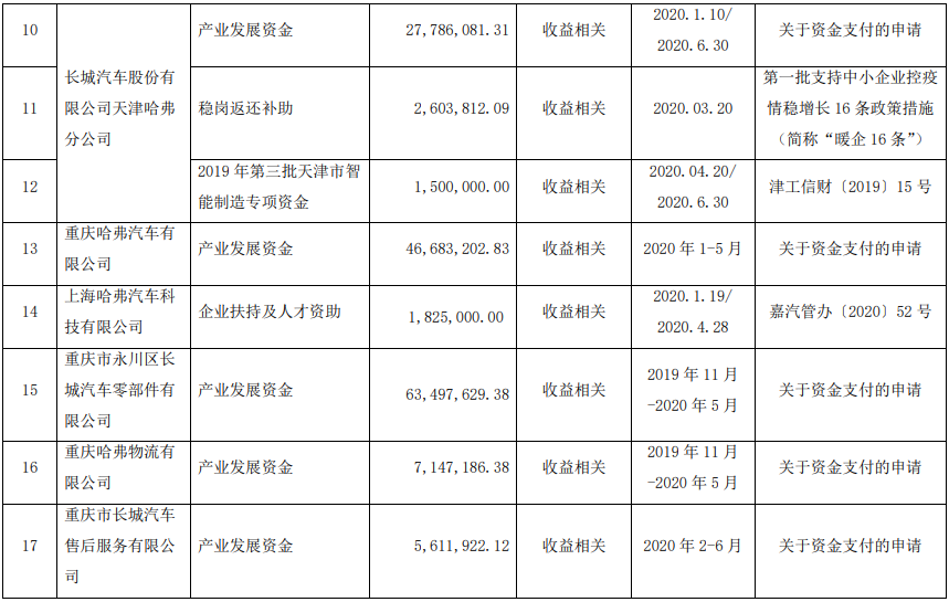 長(zhǎng)城汽車,純電動(dòng)車,歐拉,光束汽車