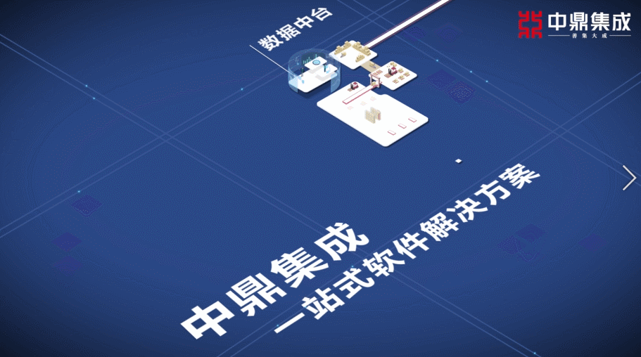 中鼎集成物流系統背后的“智能大腦”——一站式智能軟件解決方案！