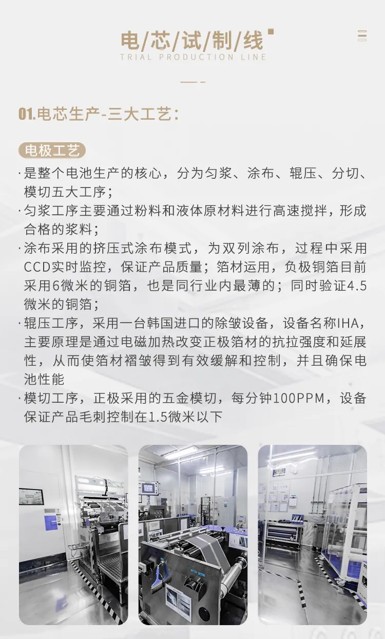 直播再揭秘！走進蜂巢能源無鈷電池研發中心