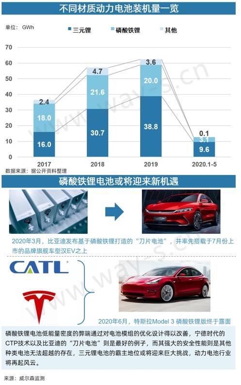 銷(xiāo)量不行 碼新車(chē) 這招對(duì)車(chē)企的作用還大嗎？