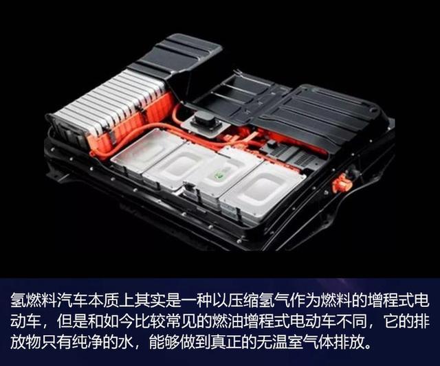 豐田“豪賭下注”的氫燃料電池  真的是未來大趨勢？