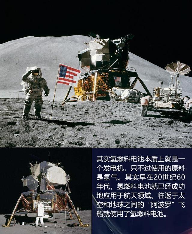 豐田“豪賭下注”的氫燃料電池  真的是未來大趨勢？