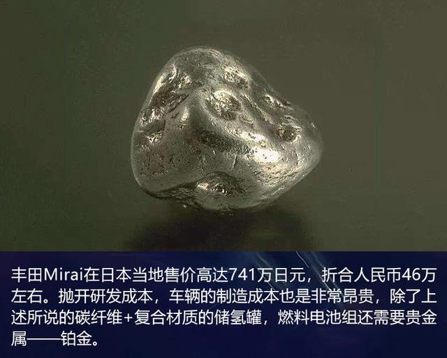 豐田“豪賭下注”的氫燃料電池  真的是未來大趨勢？