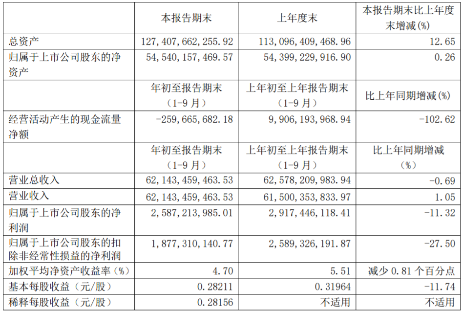 長(zhǎng)城汽車(chē)