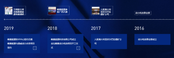 蜂巢能源,動(dòng)力電池,電池日