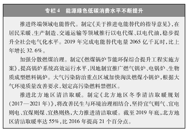 《新時代的中國能源發(fā)展》白皮書